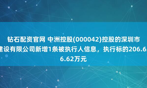 钻石配资官网 中洲控股(000042)控股的深圳市盈灿建设有限公司新增1条被执行人信息，执行标的206.62万元