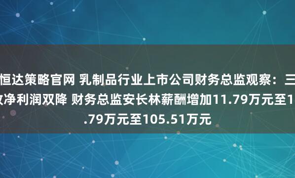 恒达策略官网 乳制品行业上市公司财务总监观察：三元股份营收净利润双降 财务总监安长林薪酬增加11.79万元至105.51万元