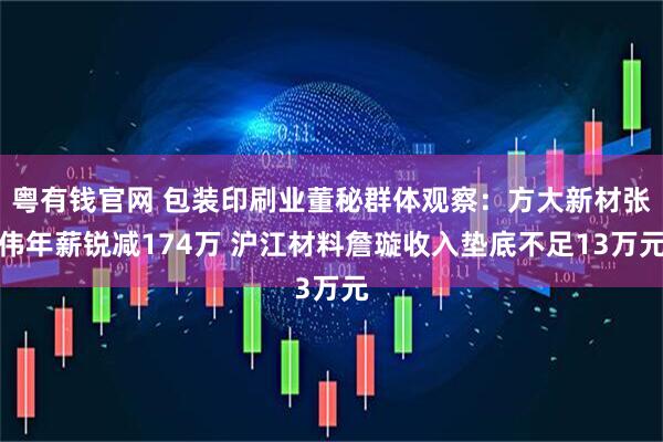粤有钱官网 包装印刷业董秘群体观察：方大新材张伟年薪锐减174万 沪江材料詹璇收入垫底不足13万元